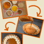 Collage showing pumpkin pie ingredients, mixing process, and finished pie topped with whipped cream, labeled “How to Make Pumpkin Pie,” fall baking tutorial.