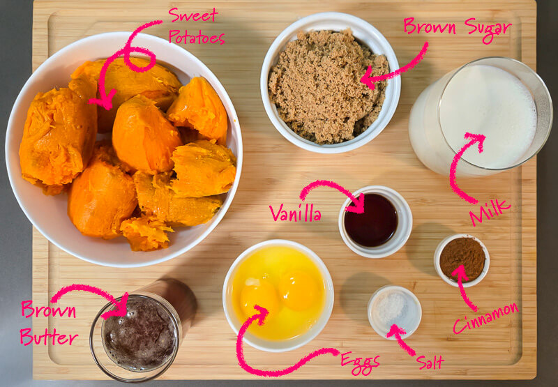 ingredients for brown butter sweet potato pie arranged on a cutting board with labels: sweet potatoes, brown sugar, milk, cinnamon, vanilla, salt, eggs, brown butter