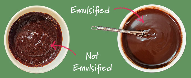 a graphic showing broken or not emulsified chocolate ganache and emulsified chocolate ganache with labels saying "emulsified" and "not emulsified"