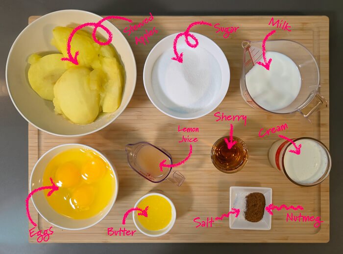 ingredients for marlborough pie: stewed apples, sugar, milk, lemon juice, sherry, cream, nutmeg, salt, butter, and eggs on a cutting board with labels
