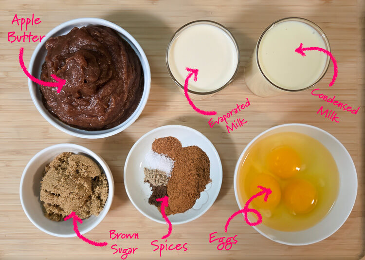 an overhead photo of ingredients for apple butter pie on a cutting board with text labels: apple butter, evaporated milk, condensed milk, brown sugar, spices, eggs
