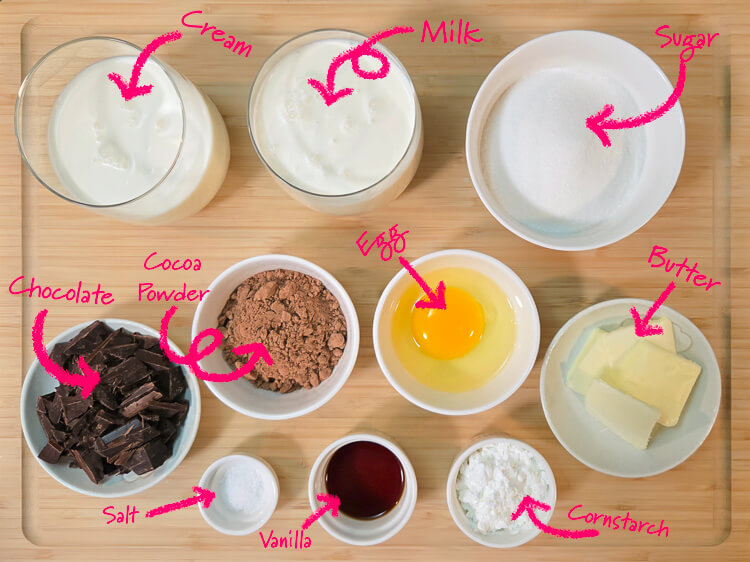 ingredients for chocolate cream pie with labels on a cutting board: milk, cream, sugar, chocolate, cocoa powder, egg, butter, salt, vanilla, and cornstarch