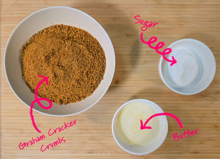 ingredients for graham cracker crust with labels: graham cracker crumbs, sugar, and melted butter