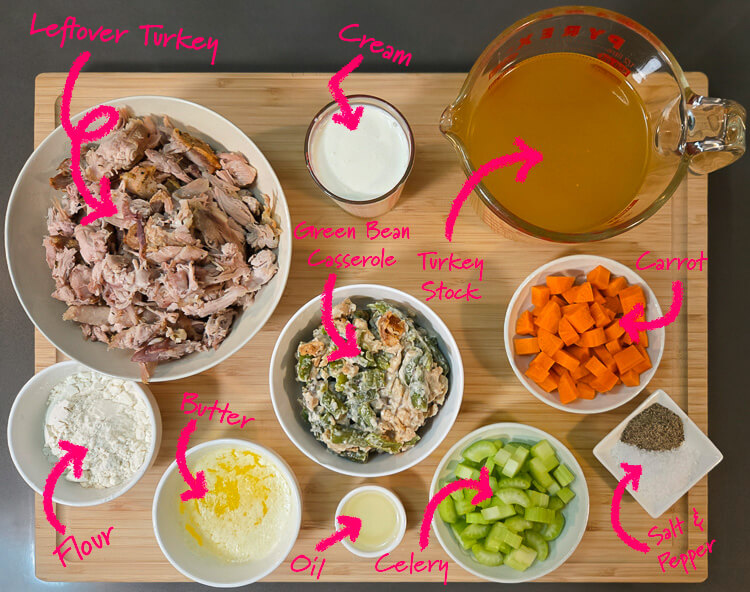 ingredients for the filling for a leftover turkey pot pie laid out on a cutting board with text labels: leftover turkey, cream, turkey stock, carrots, celery, green bean casserole, butter, oil, flour, salt and pepper