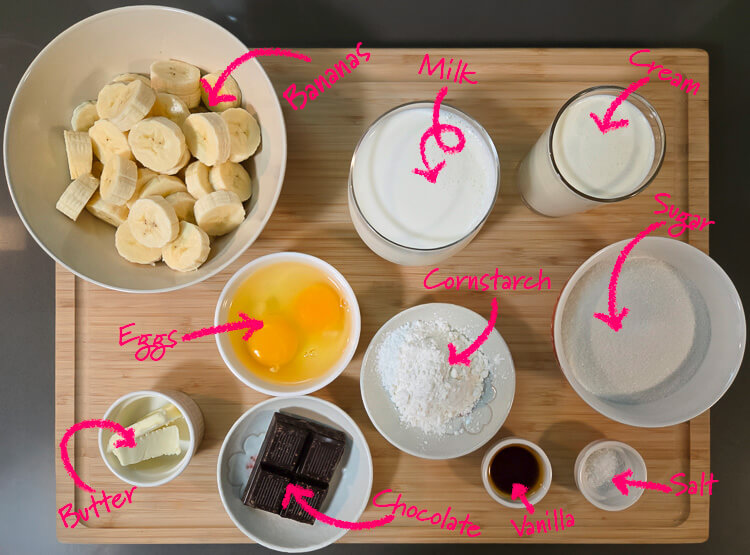 an overhead photo of ingredients for banana cream pie laid out on a wooden cutting board with text labels: bananas, milk, cream, sugar, cornstarch, vanilla, salt, chocolate, eggs, and butter