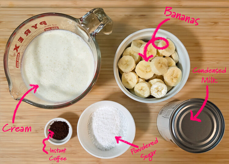 overhead photo of the ingredients for banoffee pie on a cutting board with text labels: cream, instant coffee, bananas, powdered sugar, and condensed milk