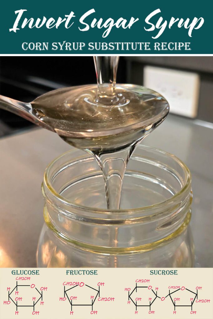 A spoonful of clear invert sugar syrup being poured into a glass jar, with simple glucose, fructose, and sucrose molecule diagrams shown below the image.