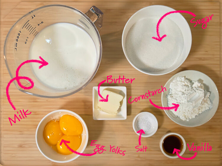 ingredients for Canadian flapper pie laid out on a cutting board with text labels: milk, butter, sugar, egg yolks, salt, vanilla, and cornstarch