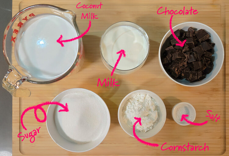 ingredients for chocolate haupia pie laid out on a cutting board with text labels: coconut milk, milk, chocolate, sugar, cornstarch, and salt