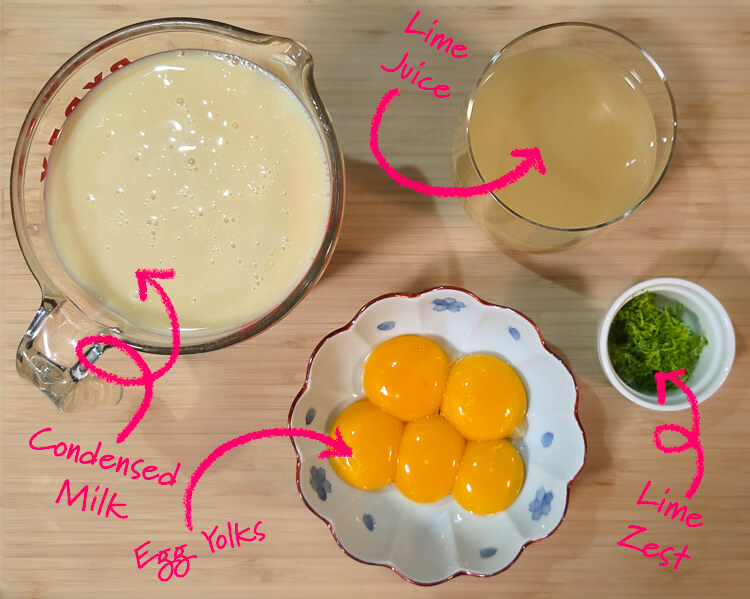 Ingredients for key lime pie laid out on a cutting board with text labels: condensed milk, lime juice, egg yolks, and lime zest
