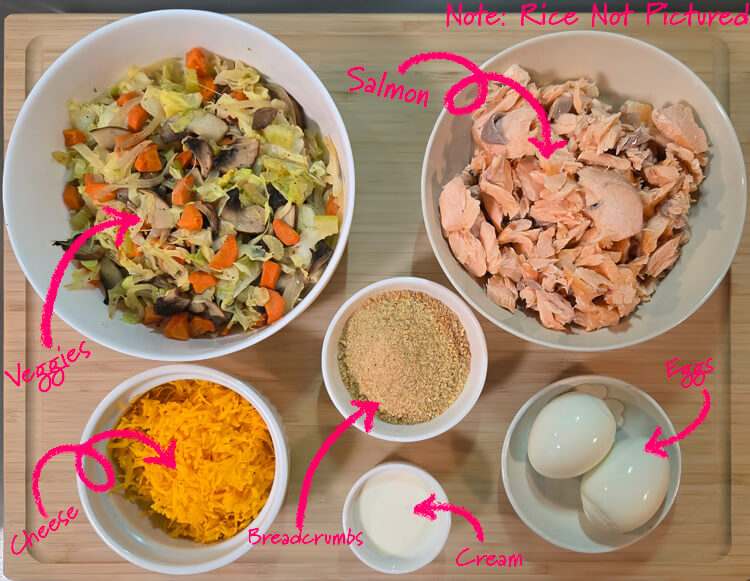 ingredients for pirok filling (alaskan salmon pie) laid out on a cutting board with text labels: veggies, salmon, eggs, breadcrumbs, cream, and cheese. There is a note that the rice is not pictured