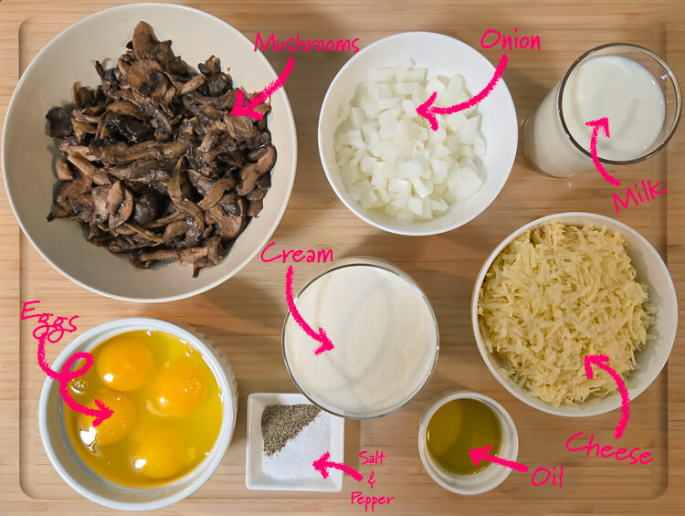 ingredients for a mushroom quiche recipe laid out on a cutting board with text labels: mushrooms, onion, milk, cream, eggs, salt & pepper, oil, and cheese