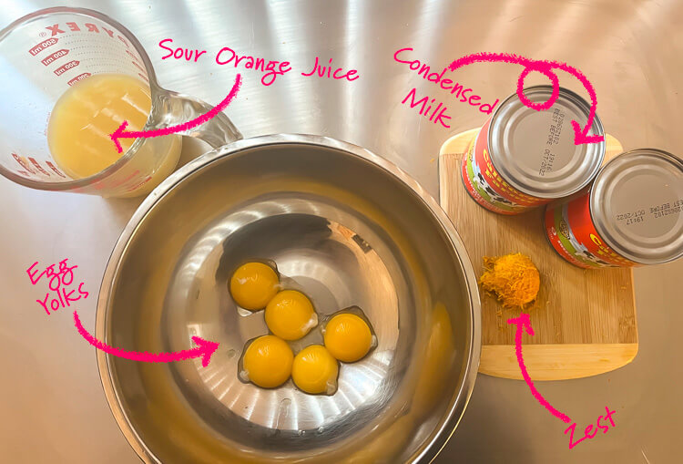 ingredients for sour orange pie laid out on a table with text labels: egg yolks, sour orange juice, condensed milk, and zest