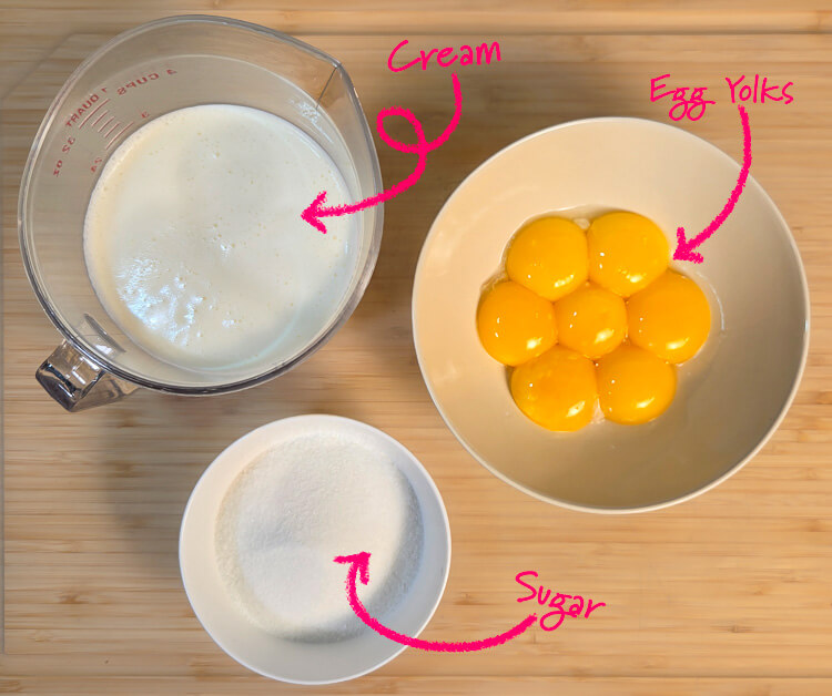ingredients for crème brûlée laid out on a cutting board: cream, egg yolks, and sugar