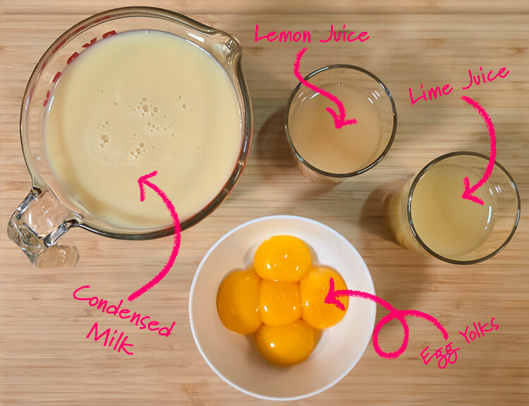 ingredients for Atlantic beach pie filling laid out on a cutting board with text labels: condensed milk, egg yolks, lime juice, lemon juice