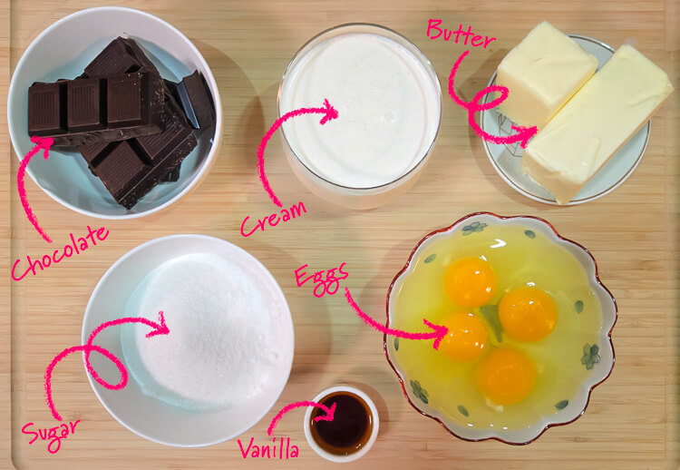 an overhead photo of ingredients for chocolate mousse for a french silk pie laid out on a cutting board with text overlays: chocolate, cream, butter, eggs, sugar, and vanilla