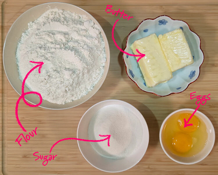 ingredients for shortcrust pastry laid out on a cutting board with text labels: flour, sugar, butter, eggs