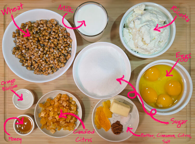 ingredients for pastiera napoletana laid out on a cutting board with text labels: wheat, milk, ricotta, eggs, sugar, butter, cinnamon, citrus, salt, candied citrus, honey, orange blossom water